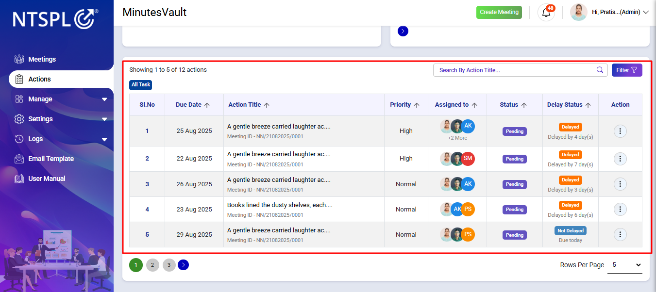 Action Chart Bar showing due actions attendee-wise