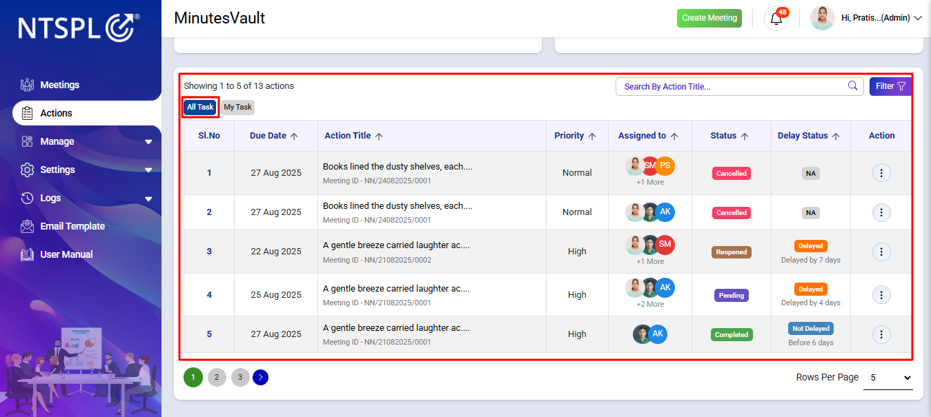 All Tasks view