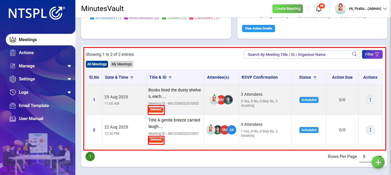 deleted meeting list