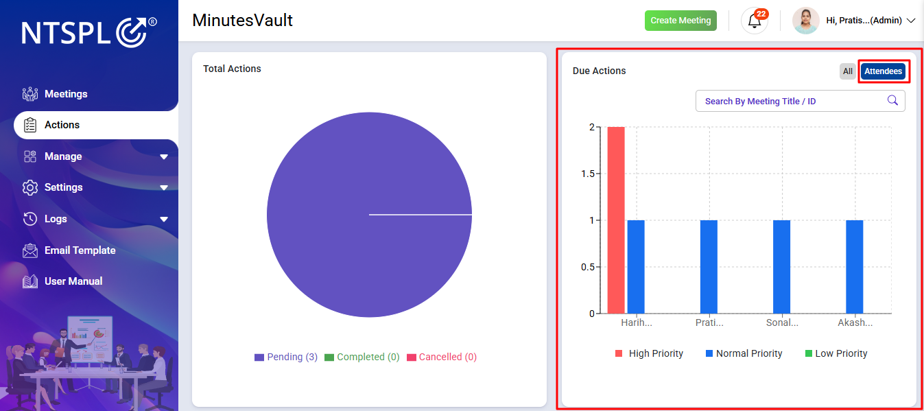 Due Action Bar Chart attendees
