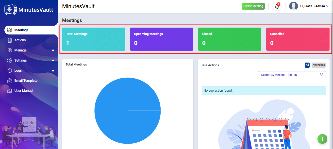 status statistics